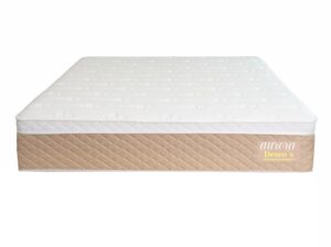 Colchón 2 Plazas Línea Aurora Resortes Pocket c/Euro top D28